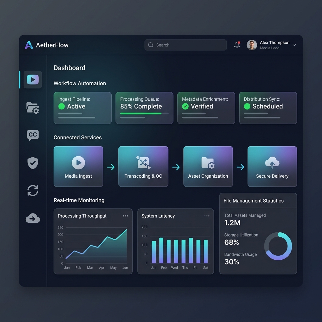 Media automatisatie